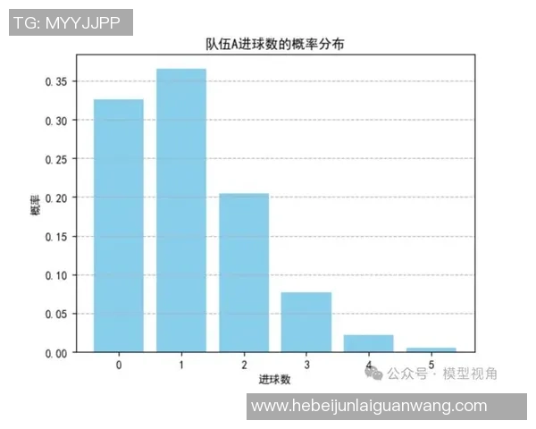 全球买入最多球星的足球队解析及其背后的转会策略分析